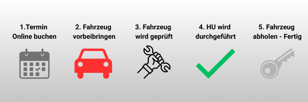 Autohaus Werkstatt BARGTHEHEIDE 1